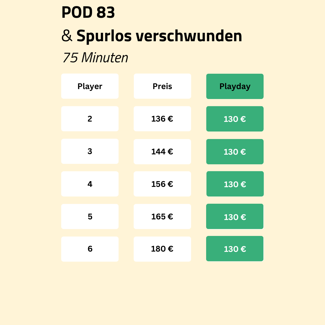 POD 83 & Spurlos verschwunden Hamburg - ab 02_2026